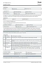 Preview for 56 page of Danfoss VLT Flow Drive FC 111 Programming Manual