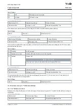 Preview for 59 page of Danfoss VLT Flow Drive FC 111 Programming Manual