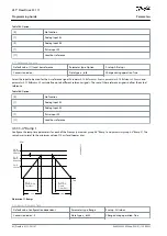 Preview for 62 page of Danfoss VLT Flow Drive FC 111 Programming Manual