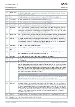 Preview for 78 page of Danfoss VLT Flow Drive FC 111 Programming Manual