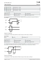 Preview for 89 page of Danfoss VLT Flow Drive FC 111 Programming Manual