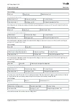 Preview for 95 page of Danfoss VLT Flow Drive FC 111 Programming Manual