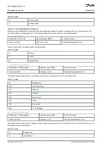 Preview for 96 page of Danfoss VLT Flow Drive FC 111 Programming Manual