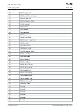 Предварительный просмотр 109 страницы Danfoss VLT Flow Drive FC 111 Programming Manual