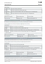 Предварительный просмотр 111 страницы Danfoss VLT Flow Drive FC 111 Programming Manual