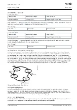 Предварительный просмотр 115 страницы Danfoss VLT Flow Drive FC 111 Programming Manual