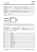 Предварительный просмотр 119 страницы Danfoss VLT Flow Drive FC 111 Programming Manual