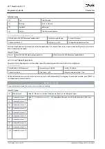 Предварительный просмотр 132 страницы Danfoss VLT Flow Drive FC 111 Programming Manual