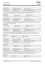 Предварительный просмотр 148 страницы Danfoss VLT Flow Drive FC 111 Programming Manual