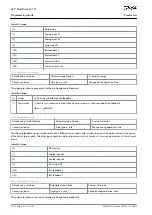 Preview for 158 page of Danfoss VLT Flow Drive FC 111 Programming Manual