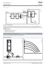Preview for 166 page of Danfoss VLT Flow Drive FC 111 Programming Manual