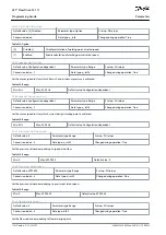 Предварительный просмотр 176 страницы Danfoss VLT Flow Drive FC 111 Programming Manual