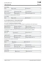 Preview for 177 page of Danfoss VLT Flow Drive FC 111 Programming Manual