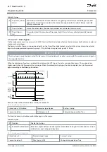 Предварительный просмотр 182 страницы Danfoss VLT Flow Drive FC 111 Programming Manual