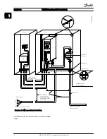 Preview for 9 page of Danfoss VLT HVAC Basic Drive FC 10 Quick Manual