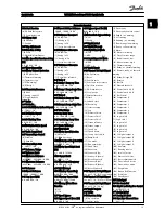 Предварительный просмотр 20 страницы Danfoss VLT HVAC Basic Drive FC 10 Quick Manual