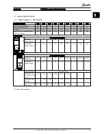 Preview for 26 page of Danfoss VLT HVAC Basic Drive FC 10 Quick Manual