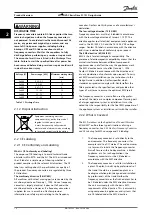 Preview for 12 page of Danfoss VLT HVAC Basic Drive FC 101 Design Manual