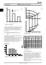 Preview for 16 page of Danfoss VLT HVAC Basic Drive FC 101 Design Manual