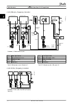 Предварительный просмотр 18 страницы Danfoss VLT HVAC Basic Drive FC 101 Design Manual