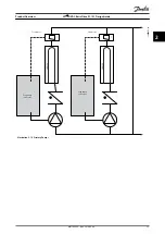 Preview for 25 page of Danfoss VLT HVAC Basic Drive FC 101 Design Manual