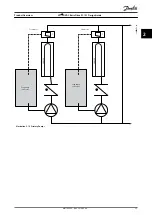 Предварительный просмотр 25 страницы Danfoss VLT HVAC Basic Drive FC 101 Design Manual