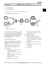 Preview for 27 page of Danfoss VLT HVAC Basic Drive FC 101 Design Manual