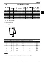 Preview for 45 page of Danfoss VLT HVAC Basic Drive FC 101 Design Manual