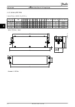 Предварительный просмотр 50 страницы Danfoss VLT HVAC Basic Drive FC 101 Design Manual