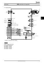 Preview for 55 page of Danfoss VLT HVAC Basic Drive FC 101 Design Manual