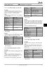 Предварительный просмотр 95 страницы Danfoss VLT HVAC Basic Drive FC 101 Design Manual