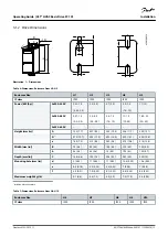 Предварительный просмотр 13 страницы Danfoss VLT HVAC Basic Drive FC 101 Operating Manual