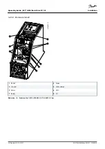 Preview for 26 page of Danfoss VLT HVAC Basic Drive FC 101 Operating Manual