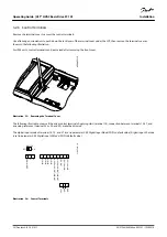 Предварительный просмотр 36 страницы Danfoss VLT HVAC Basic Drive FC 101 Operating Manual