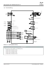 Preview for 37 page of Danfoss VLT HVAC Basic Drive FC 101 Operating Manual
