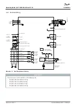 Предварительный просмотр 37 страницы Danfoss VLT HVAC Basic Drive FC 101 Operating Manual