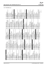 Предварительный просмотр 61 страницы Danfoss VLT HVAC Basic Drive FC 101 Operating Manual