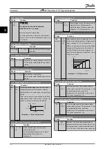 Предварительный просмотр 30 страницы Danfoss VLT HVAC Basic Drive FC 101 Programming Manual