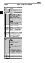 Preview for 32 page of Danfoss VLT HVAC Basic Drive FC 101 Programming Manual