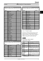 Preview for 43 page of Danfoss VLT HVAC Basic Drive FC 101 Programming Manual