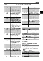 Preview for 45 page of Danfoss VLT HVAC Basic Drive FC 101 Programming Manual