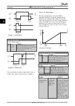Preview for 48 page of Danfoss VLT HVAC Basic Drive FC 101 Programming Manual