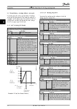 Preview for 50 page of Danfoss VLT HVAC Basic Drive FC 101 Programming Manual