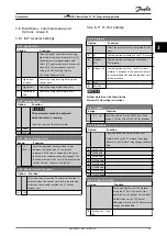 Preview for 55 page of Danfoss VLT HVAC Basic Drive FC 101 Programming Manual