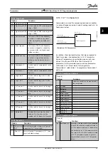 Preview for 61 page of Danfoss VLT HVAC Basic Drive FC 101 Programming Manual