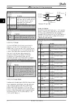 Preview for 62 page of Danfoss VLT HVAC Basic Drive FC 101 Programming Manual