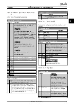 Preview for 67 page of Danfoss VLT HVAC Basic Drive FC 101 Programming Manual