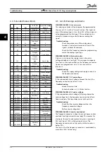 Preview for 86 page of Danfoss VLT HVAC Basic Drive FC 101 Programming Manual