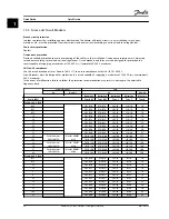 Предварительный просмотр 18 страницы Danfoss VLT HVAC Basic Drive FC 101 Quick Manual