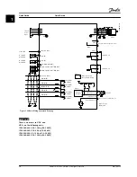 Предварительный просмотр 22 страницы Danfoss VLT HVAC Basic Drive FC 101 Quick Manual